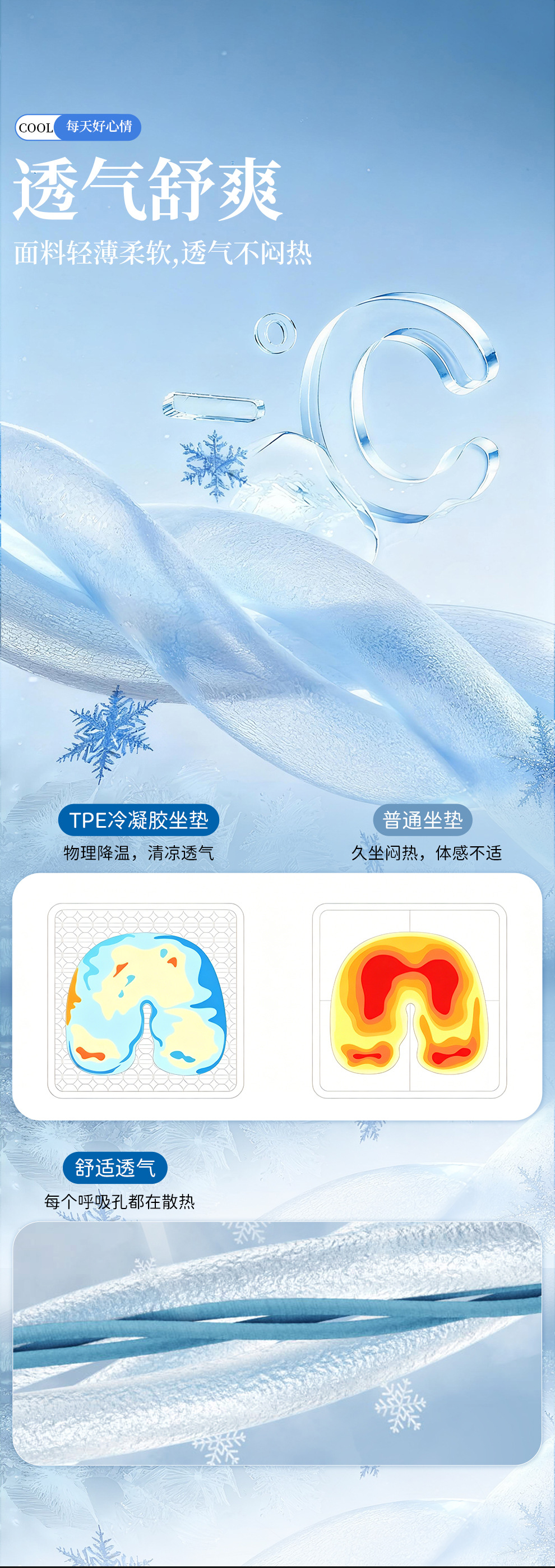 Cross-Border Honeycomb Gel Car Lumbar Support Ice Silk Cooling Pad Home Office Lumbar Pillow Cushion Car Lumbar Support Gel Ice Pad