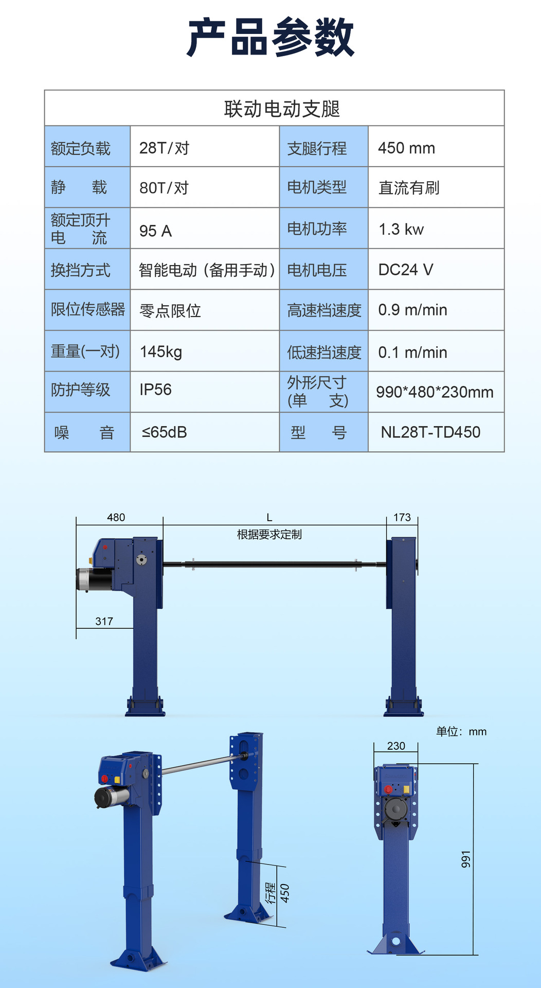 28T semi-trailer electric outriggers with 1.3KW power for large freight and engineering vehicles, 0kg top-mounted