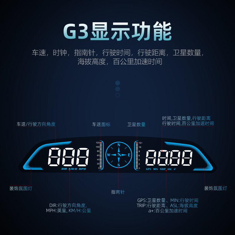 (2개) 자동차 헤드 업 디스플레이 GPS 무선 HUD화물 자동차 속도 디스플레이 새로운 에너지 다기능 계기 HD