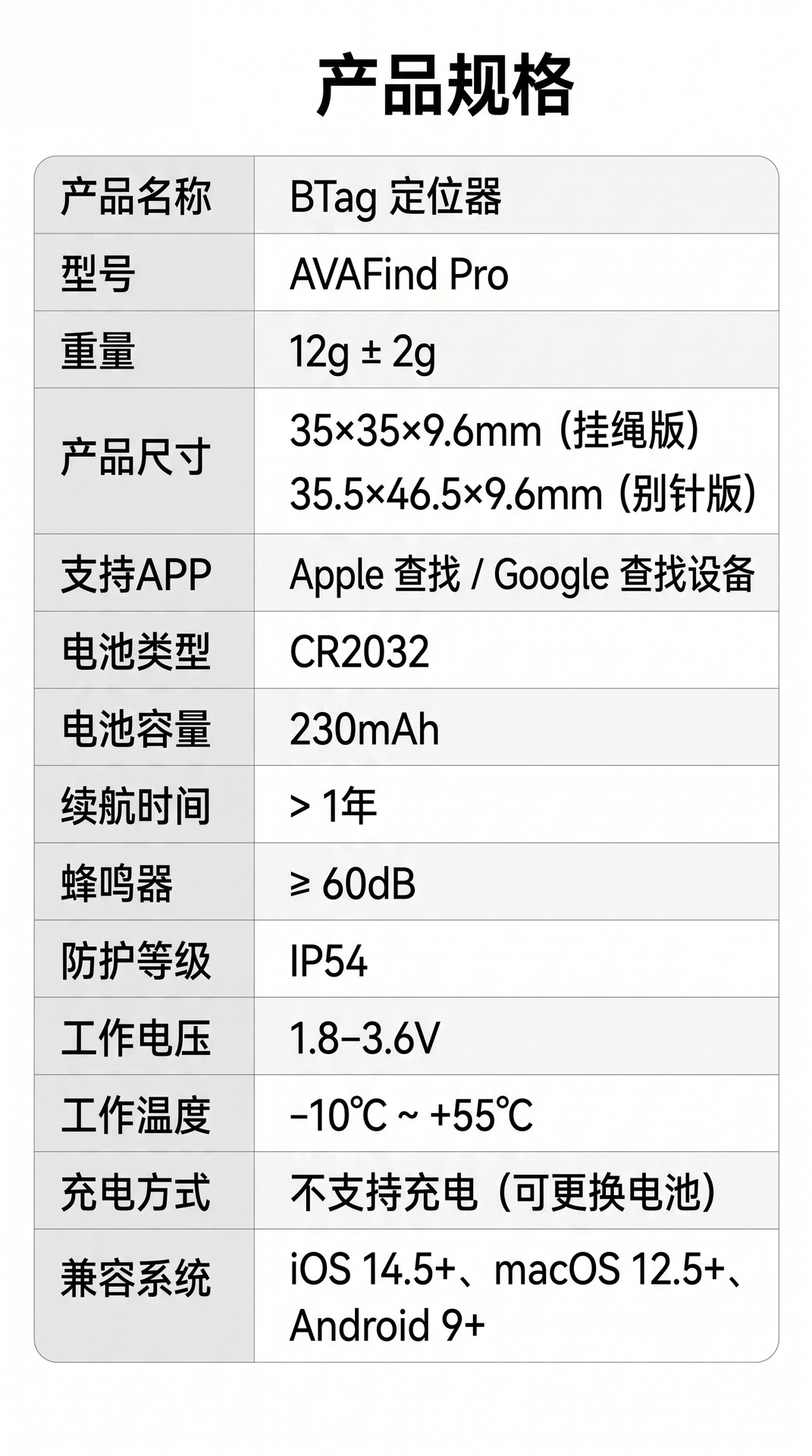 Dual System Locator, Compatible with Apple Find My and Google