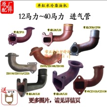 �θײ��͙C�Ś���M���1100/1105/1115/25�ş��ܹղ��՞V�����^