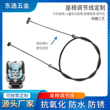 �S�ҬF؛������܇��ȫ���Ώ�����܇�� �x܇�� �����_�P�������ƾ�