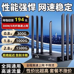 2025�¿�CPE�o��·�������b����4g5g�o���W���S��wifi6