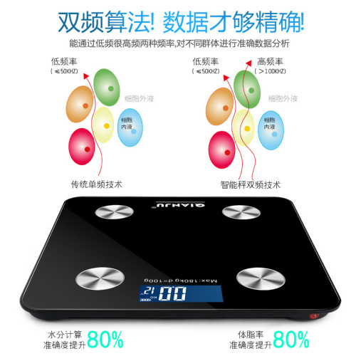 High-precision electronic scale, household body scale, rechargeable Bluetooth electronic weighing body fat scale, commercial gram scale