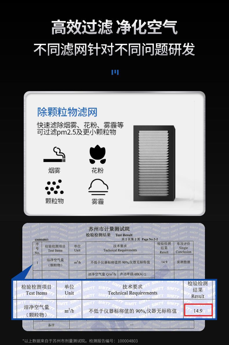 Bosch Car Air Purifier New Car Negative Ion Eliminates Tobacco Odor and Formaldehyde Removal Car Aromatherapy Machine