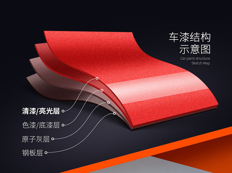 Full English Topbit Scratch Repair Artifact Car Paint Repair Reduction Wax Polish Decontamination Shallow Scratch Repair in stock