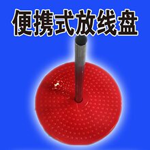 ��y���w�ž��ܾW���ž��P�C�Ͼ��ž����O�ز����A�P�ž���