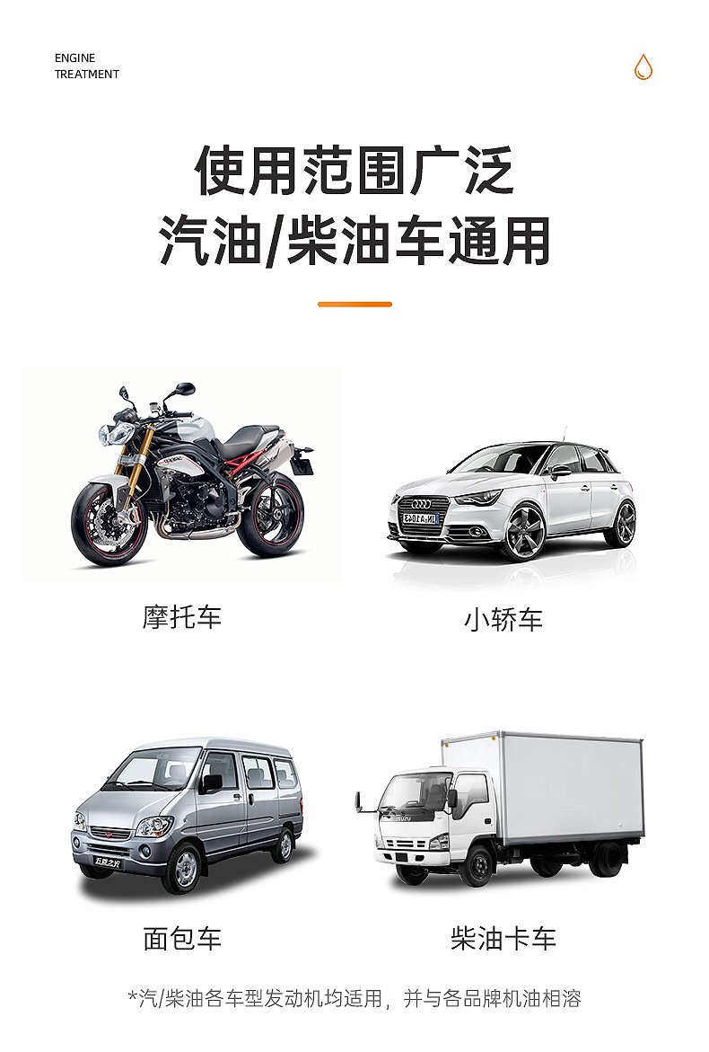 Suitable for Car Anti-Wear Protective Agent, Car Engine Repair Agent, Noise Reduction and Vibration, Powerful Treatment of Burnt Oil Essence