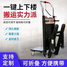 �Ď�ʽ늄����ǙC���ۯB�Ԅ��������������\܇��늾�����С��܇