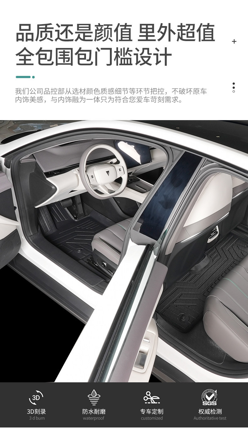 Special Dongfeng Nissan NX8 full-cover floor mats for interior modification, 26 models, including threshold covers, waterproof TPE car floor mats