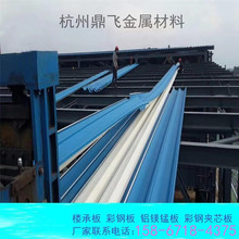 �FƤ��0.4��Դ�^�S�Ҳ�������840/900/820/760/860���P䓠�����