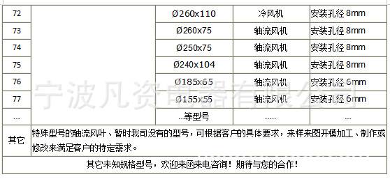 轴流3-3 2024.6.5.png