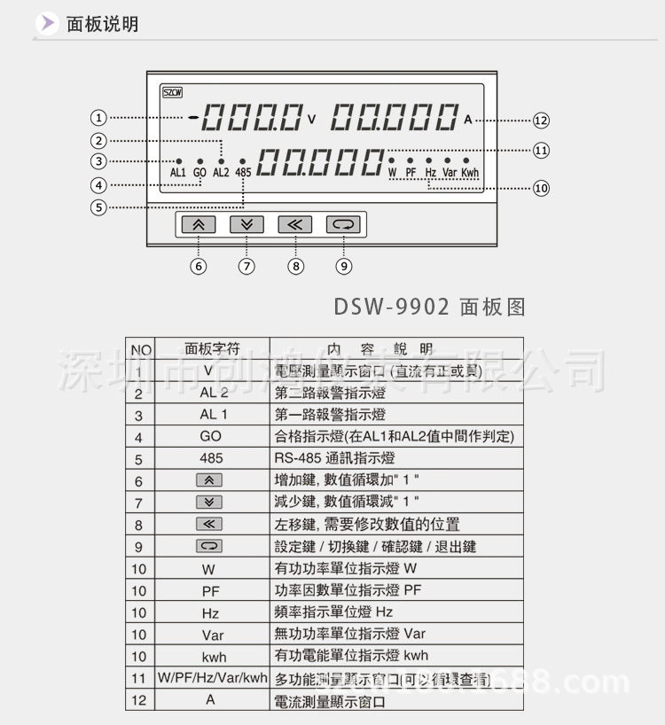 DSW-9902智能电参数盘面表祥情
