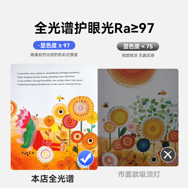 [Selección estricta] lámparas de techo con viento de crema para niños y niñas lámparas de habitación para niños simples y modernas lámparas de nube nórdicas