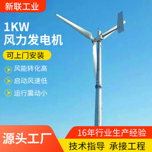 �������1KW�L���l늙C�L�⻥�a�l�ϵ�y΢���L���l늙C