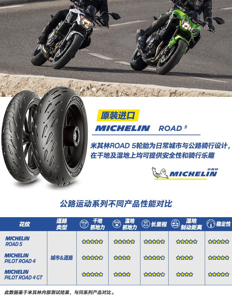 Michelin (MICHELIN)ROAD5 Motorcycle Tire Semi-hot Melt Sunny Rain Anti-skid Motorcycle Travel Vacuum Tire