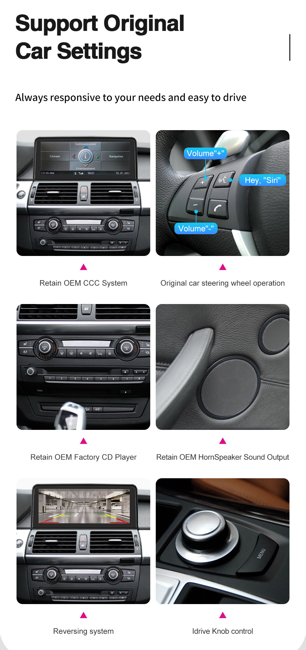Luntuo LinuX Touch Display ScrEEn Is SuitablE for Bmw X5 X6 E70 E71 CCC SystEm Car MultimEdia