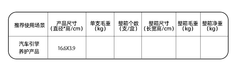 Car Fuel Additive Three-Way Catalytic Gasoline Power Enhancer Cleaning Agent Removes Carbon Deposits in the Fuel System and Cleans Exhaust Gases