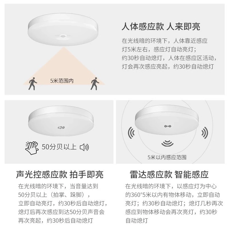 LED induction ceiling light for stairs, physiological smart lights for corridor