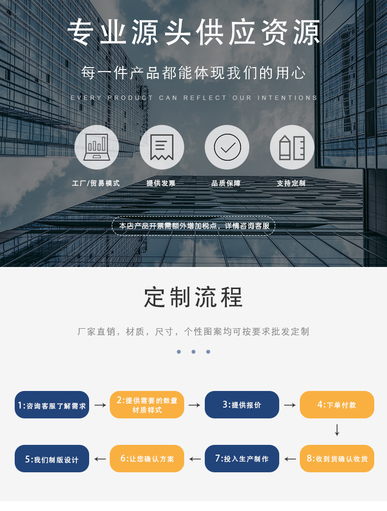 O1CN01mLAHnc1l4sMSEUT5Q_!!2211