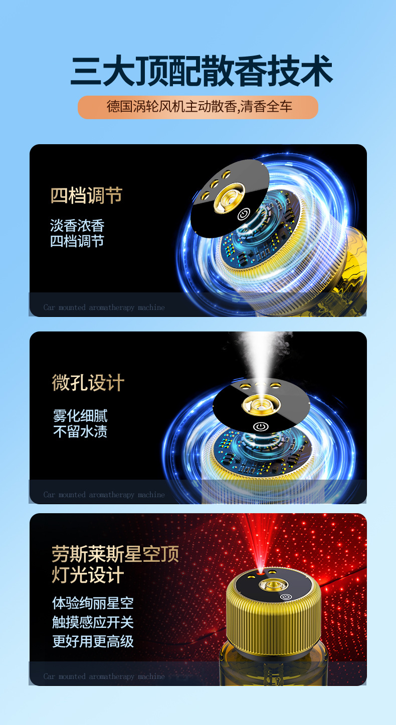 Cross-Border Car Perfume Aromatherapy Starry Sky Ceiling Car Start and Stop Car Smart Spray Fragrance Machine Men's High-End Aromatherapy
