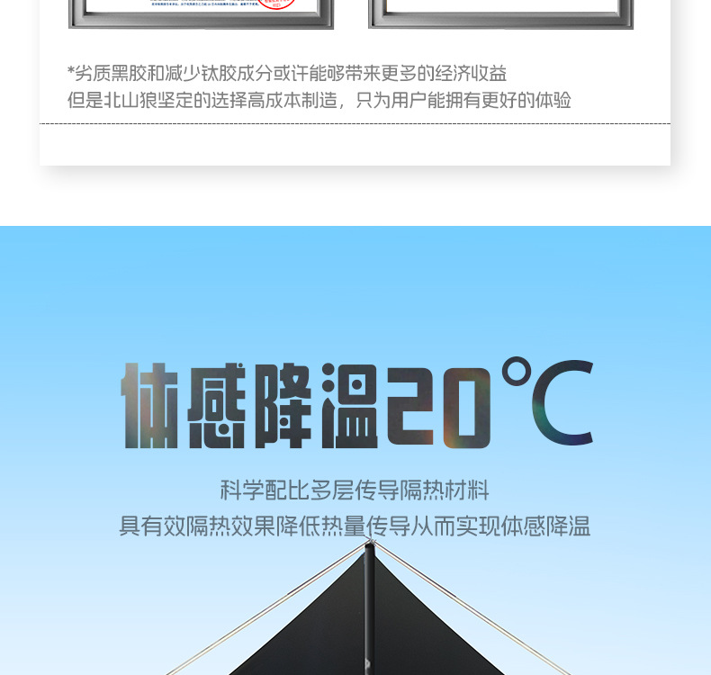 Beishan Wolf Titanium Black Octagonal Canopy Tent Outdoor Camping Picnic Camping Equipment Hevelation Full Set of Rainproof and Sunscreen