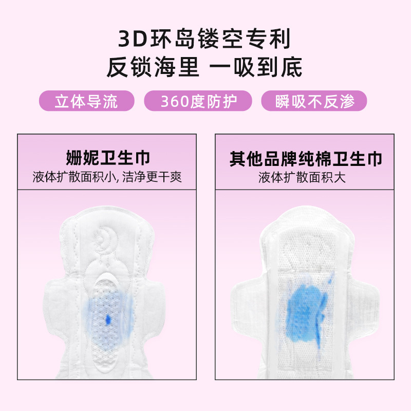 Shan Ni Baby Skin Sanitary Pads for Women Ultra Thin Night Pads for Teenagers and Students Menstrual Pads Soft Cotton Skin-Friendly
