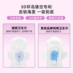 Shan Ni Baby Skin Sanitary Pads for Women Ultra Thin Night Pads for Teenagers and Students Menstrual Pads Soft Cotton Skin-Friendly