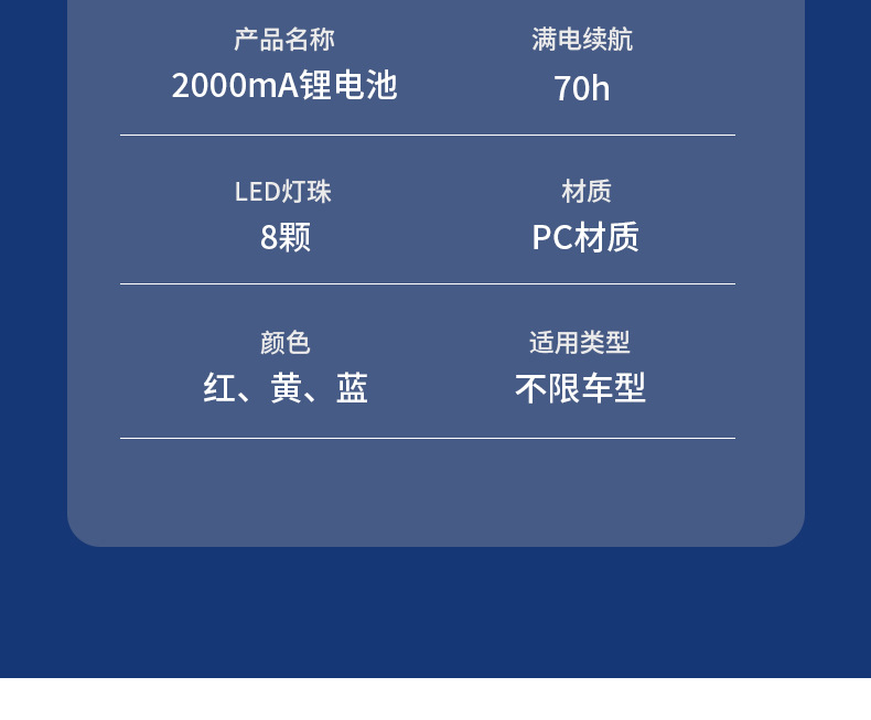 Solar Warning Light, Car Warning Light, Night Safety Warning Flash Light, Magnet Suction Roof Light