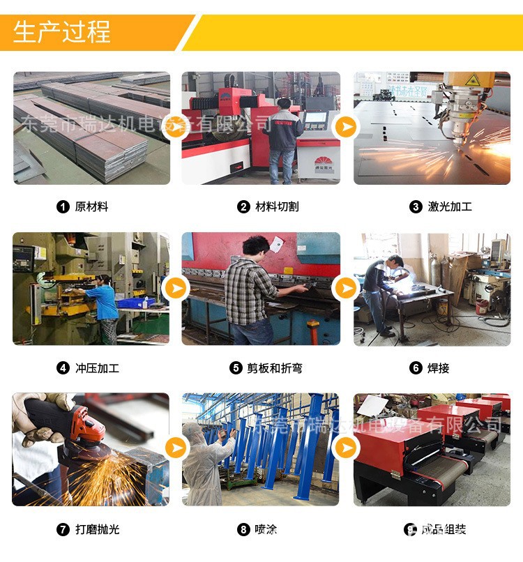 O1CN01WoTFxS2KPUgc24FlK_!!9672