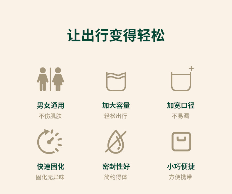 Emergency Disposable Urinal Bags for Women and Men, Car Urinal, Portable Toilet for Long Trips