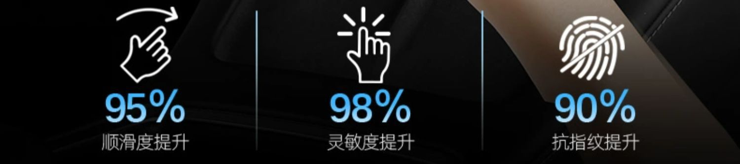 Suitable for 6-Seater Tesla Screen Tempered Film Model 3/Y/Yl Upgraded Version Central Control Film Screen Protector Navigation