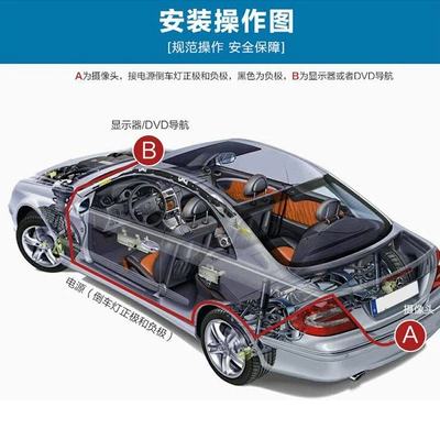 Night Vision, AZN Vehicle camera