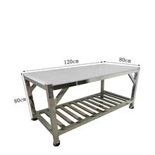 �����i��ָ��u�����r���в���̨���P����⹤��̨�r����Ӷ���