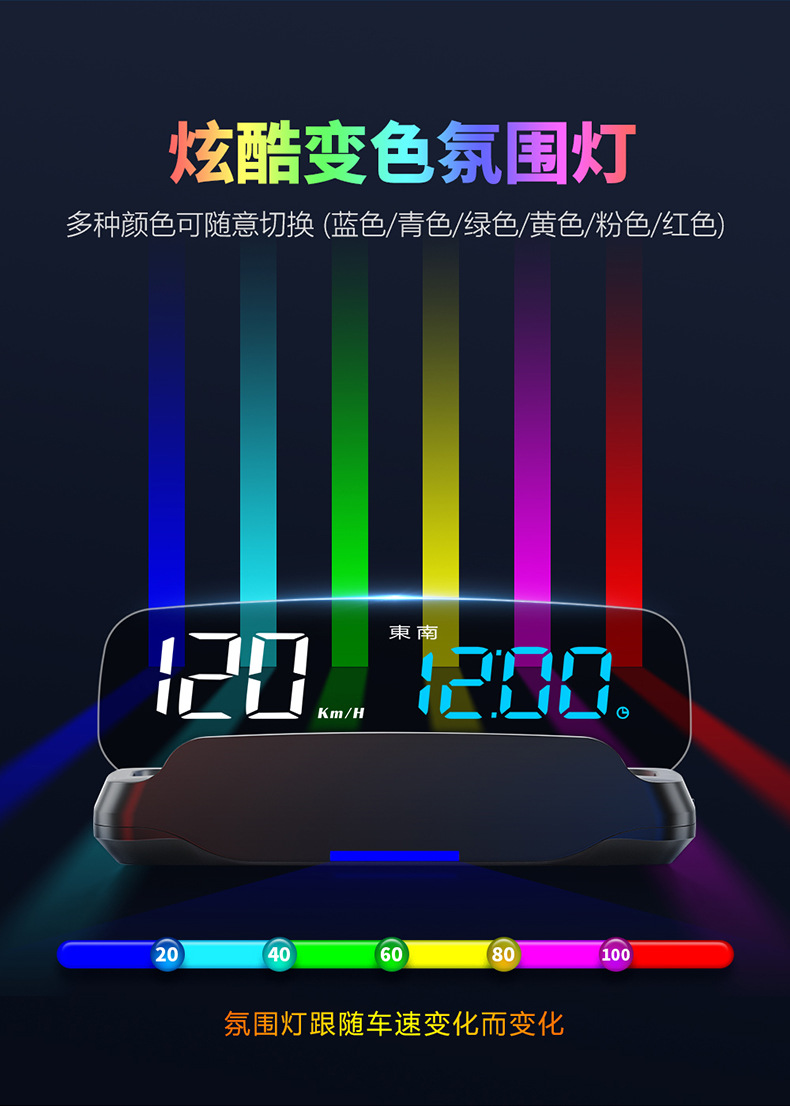 Cross-Border New Product C7 Car Hud Head-Up Display Car Beidou Satellite Gps Universal Speedometer Time Guide