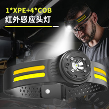 �羳�]�ָБ�COB�^�� USB��늑���๦��ҹ�ܲ��T�й��z�ܲ��^��