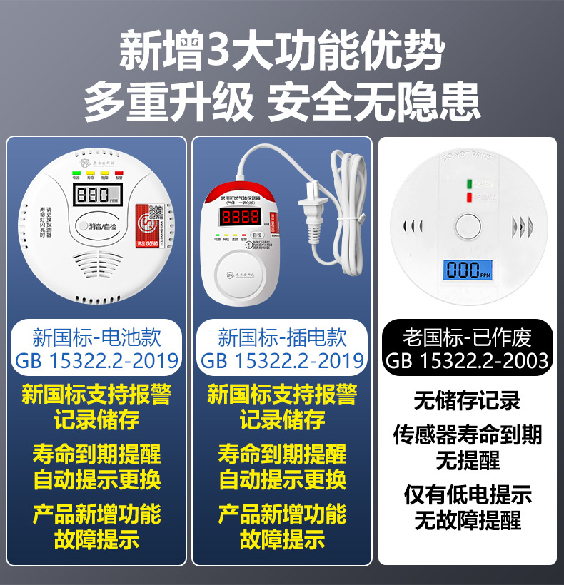一氧化碳探测器-1_05