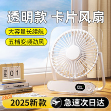 2025¿LusbʽWnkС̨ʽL