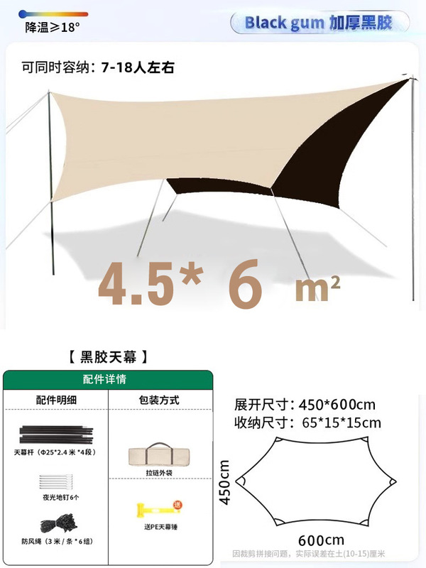 アウトドアキャンプ、旅行、ピクニック、六角形キャノピーテント、厚みのある日焼け止めと防水ビニールキャノピー、銀コーティングされた日よけ|undefined