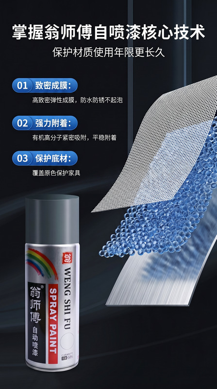 Automatic Spray Paint for Metal Rust Prevention, Furniture, Woodwork, Car, Black and White Graffiti, Wall Spray Paint