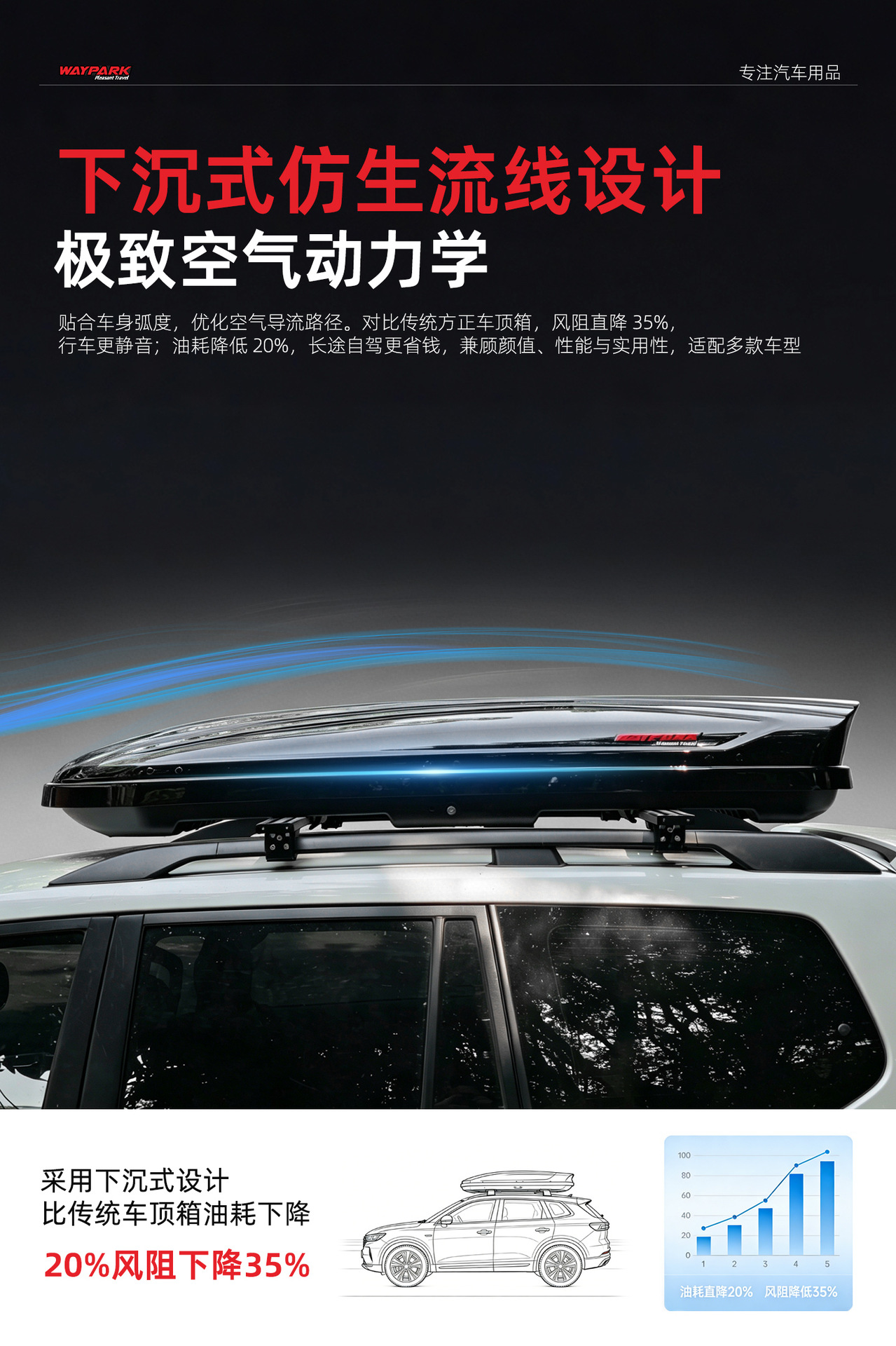 Car Roof Box, Car-Mounted Travel Box, 750L Large Capacity, Ultra-Thin and Thickened, Universal for Cross-Border Use, Suv Roof Luggage Box