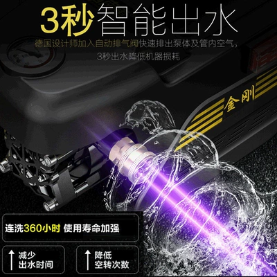 Car washing machine | Car Cleaning Machine