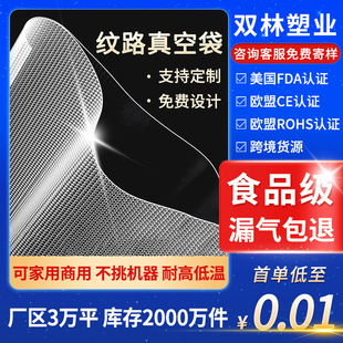 �y·ʳƷ��մ�͸�����r������ʳƷ��ʳ���z���r���W�y��մ�