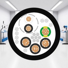 ���SERVO 719׃�l���ŷ���|��4G1,5+(2x0,75)