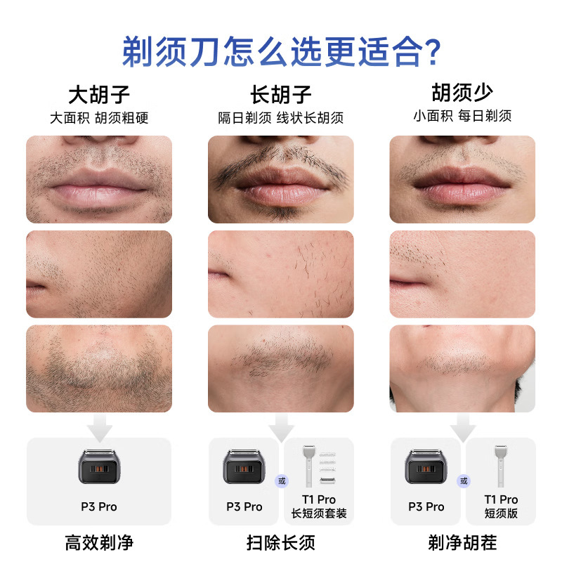 徕芬剃须刀T1 Pro 往复式电动剃须刀便携刮胡刀 七夕情人节礼物|undefined