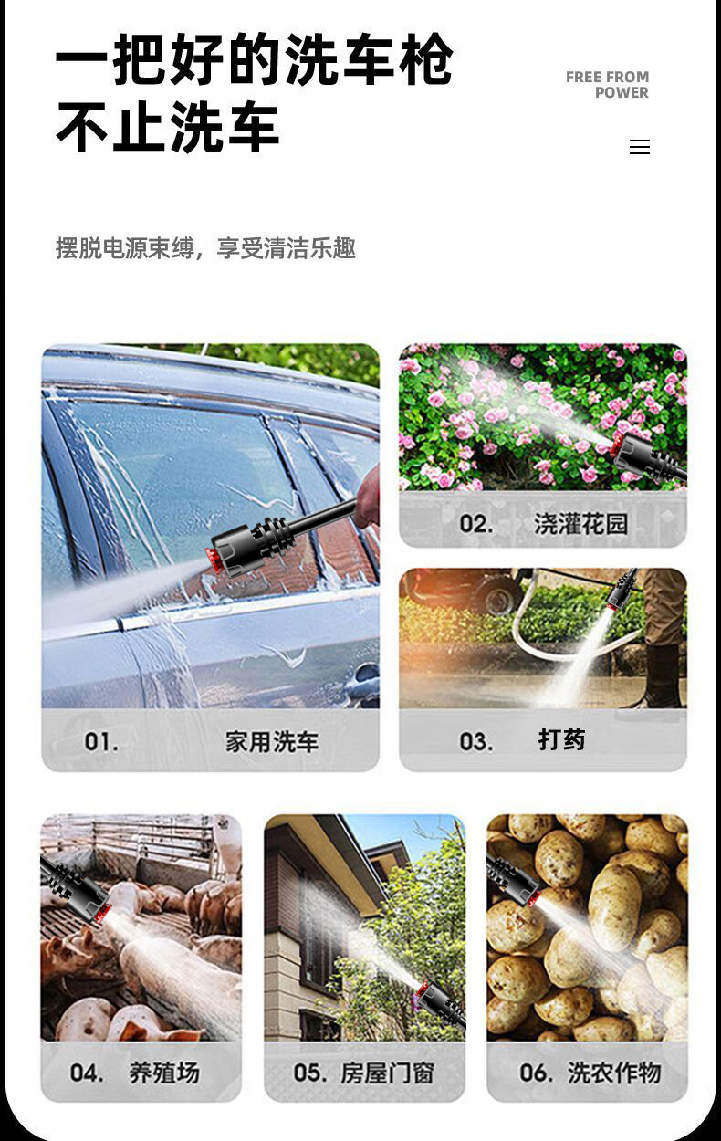 Brushless and Brushless High-Pressure Portable Charging Wireless Household Car Washing Machine Car Washing Artifact Car Washing Spray Gun Can Be Equipped with Digital Display