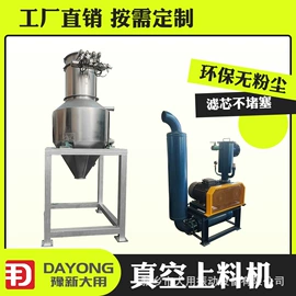 筛选设备;输送机;加料机