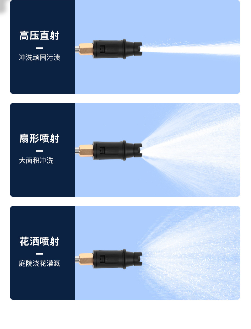 Fully Automatic Household High-Pressure Car Washing Machine High-Power Portable Removable Car Washing Machine Small Powerful High-Pressure Cleaning Machine