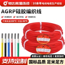 AGRP���z������ ��Ҏ����z���������z�͸ߜؼӟ��O��������