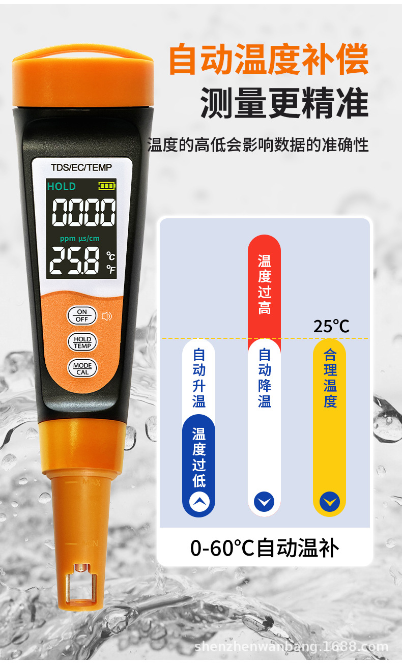 A6详情页_05.jpg